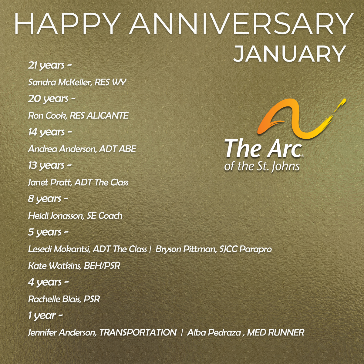 January 2025 Anniversaries