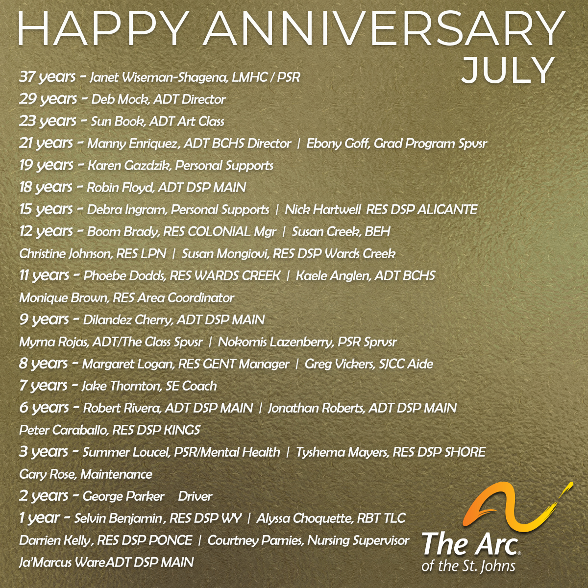 July Anniversaries