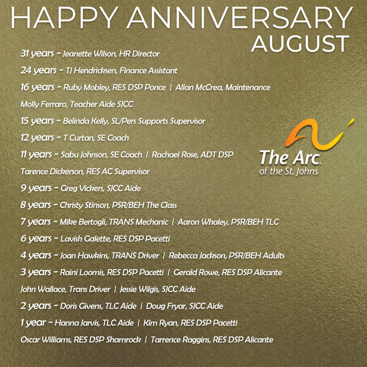 August Anniversaries